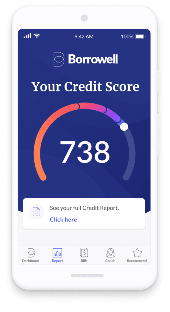 Free Credit Report Borrowell